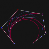 5 Orders of Bezier Curves