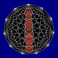 Hendecagon Diagonals, Circles and Tangents