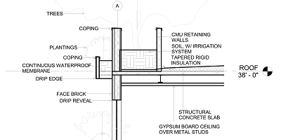 Architectural detail showing a building facade cross section
