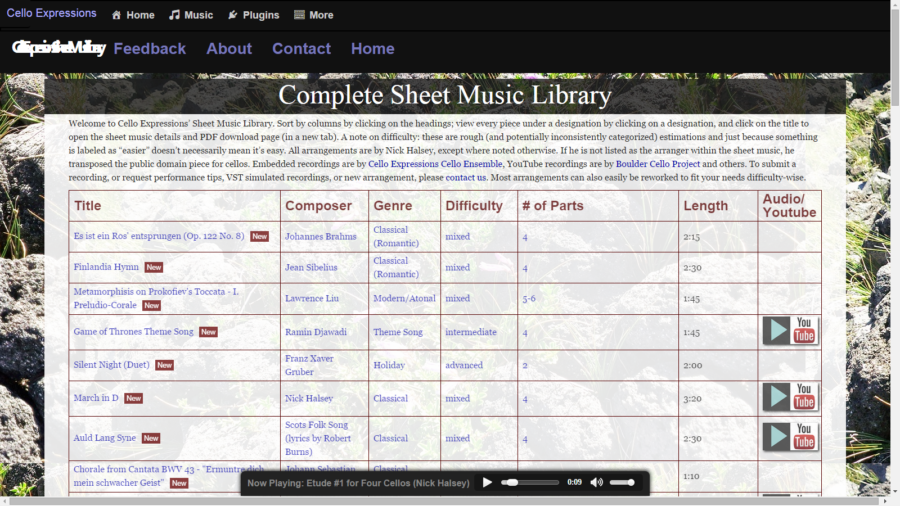 2014 Sheet Music Library screenshot.